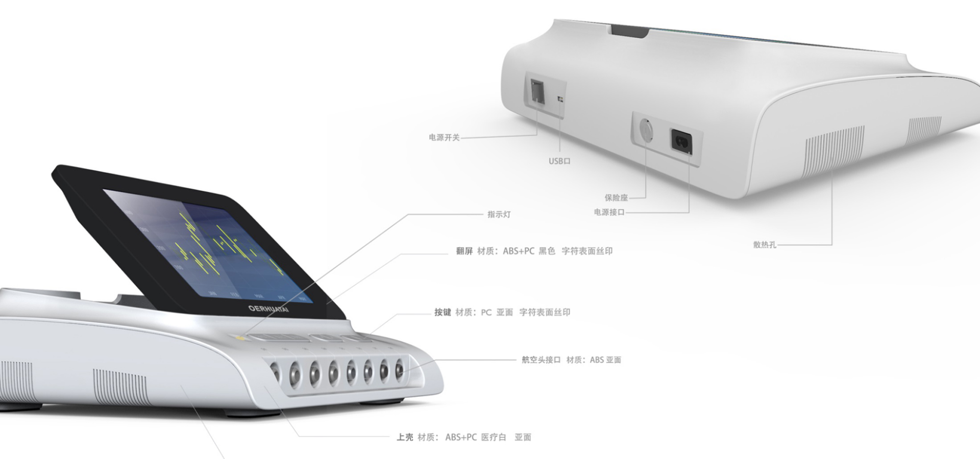 医用治疗仪设计